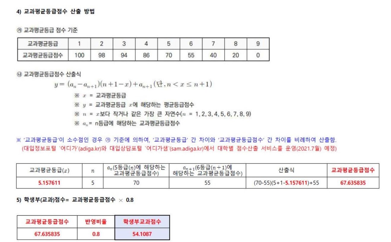 *사진 제공= 페이스북 유성룡