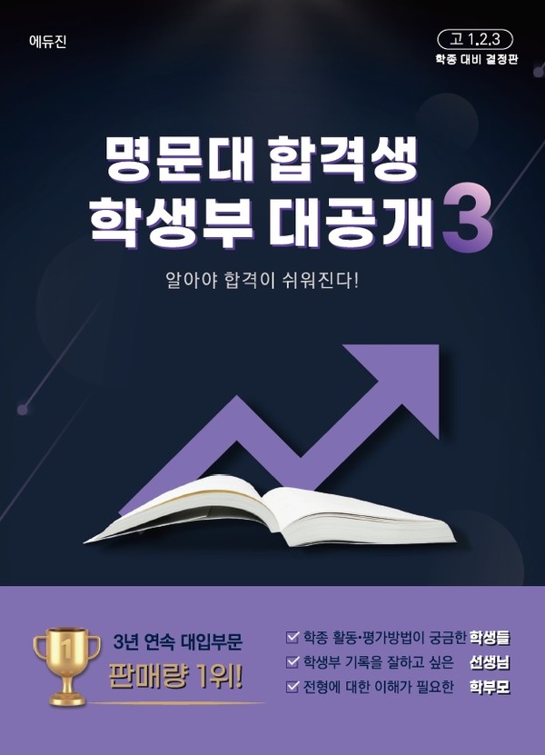 ▲'명문대 합격생 학생부 대공개3' 표지   