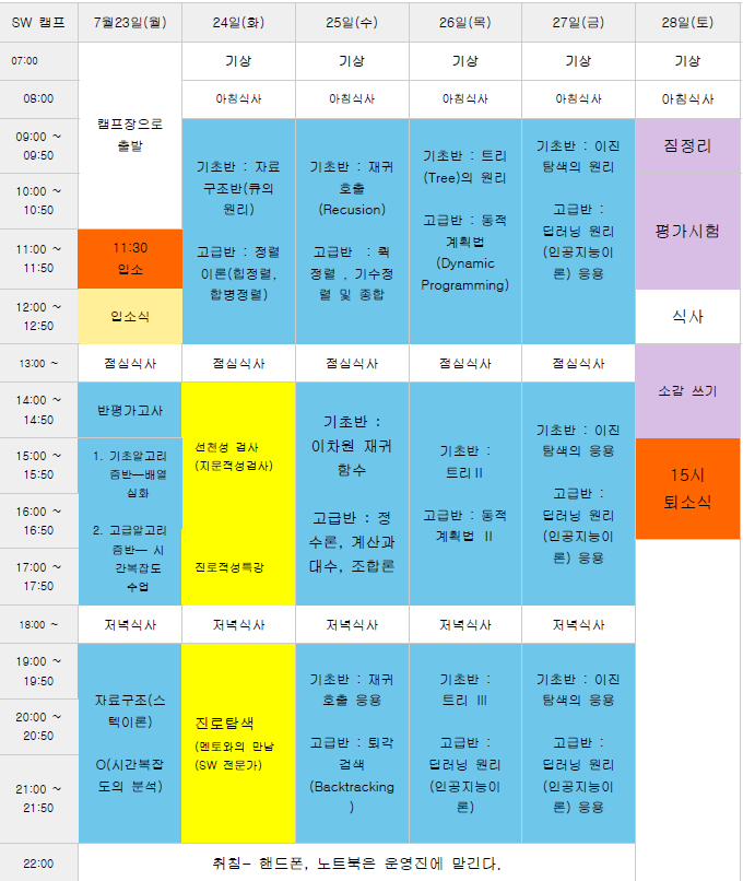 한국창의과학진흥협회, 2019 창의과학 소프트웨어 캠프 개최 < 진학 행사·설명회 < 커뮤니티 < 기사본문 - 에듀진 인터넷 교육신문... 