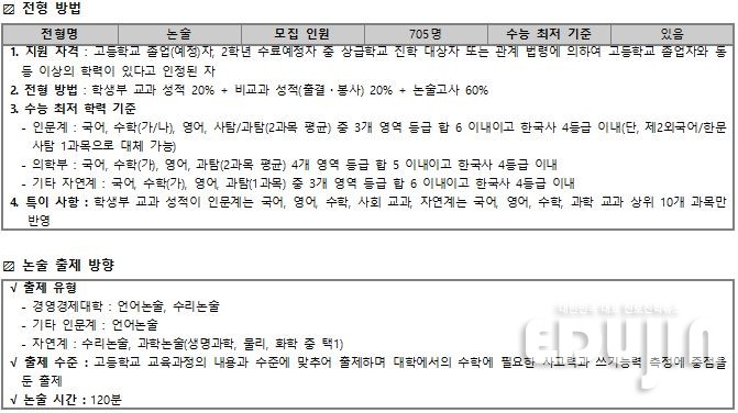 *출처: 2021 수시·정시 백전불태 