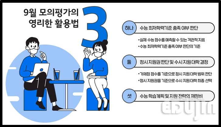 *사진 제공=유웨이 교육평가연구소