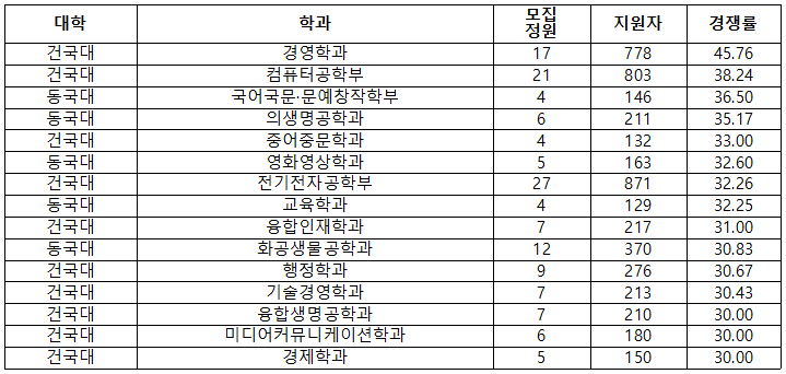 EBSi | 뉴스/공식발표자료 Ebsi | 뉴스/공식발표자료