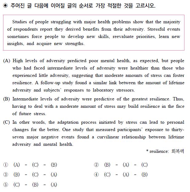 [수능 학습법 | 영어] '글의 순서 찾기' 문제 풀이 방법