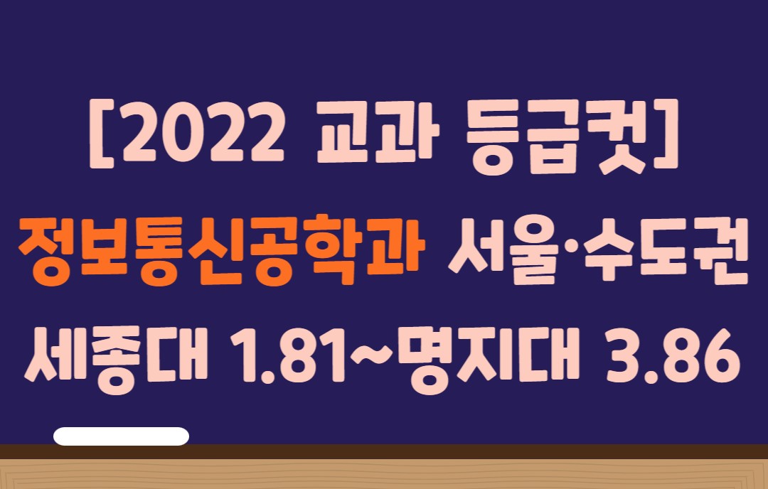 [2022 교과 입결] 정보통신공학과 서울·수도권 등급컷 순위…세종대 1.81 최고, 명지대 3.86 최저