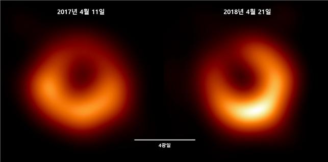 [사진=M87 블랙홀 이미지, 출처©EHT Collaboration)]