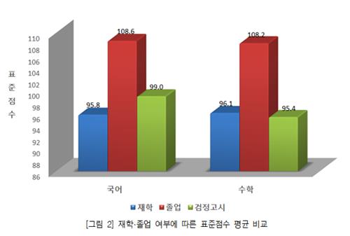 [출처=연합뉴스]