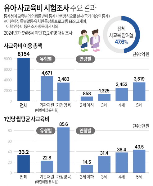 [출처=연합뉴스]