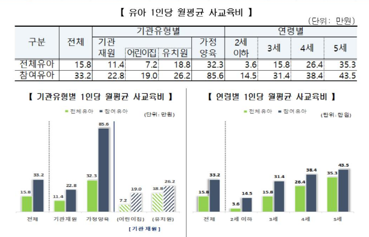 [출처=연합뉴스]