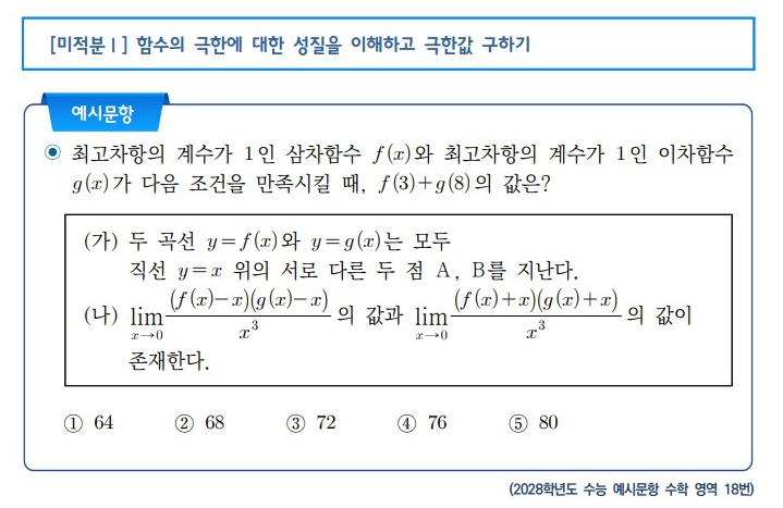 [출처=연합뉴스/2028학년도 수능 수학영역 예시문항]