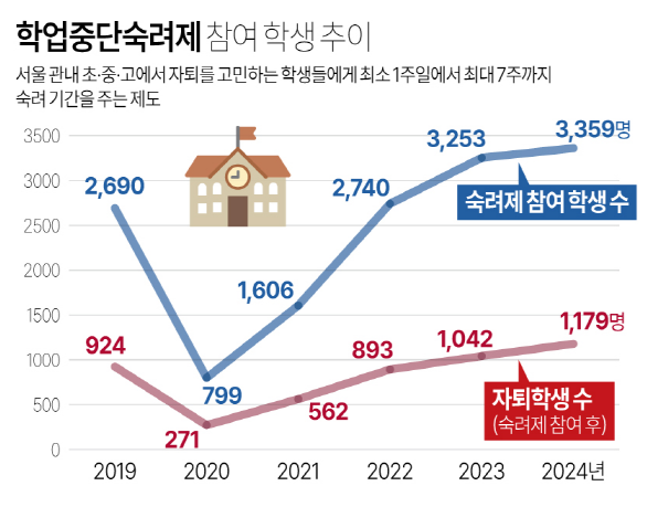 [출처=연합뉴스]